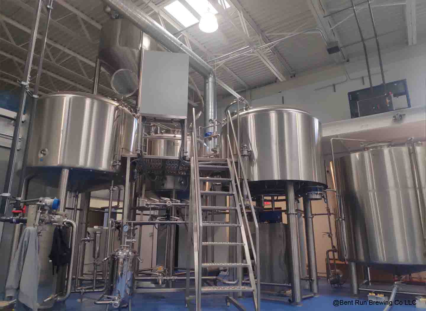 How to Start a Brewery Business